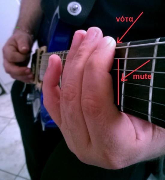 Μαθήματα κιθάρας - Muting strings 