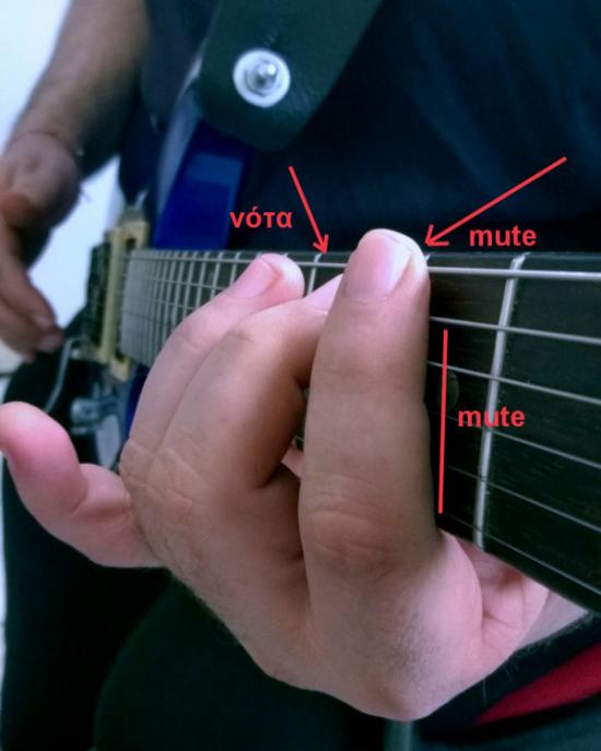 Μαθήματα κιθάρας - Muting strings 