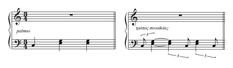 Μάθημα Πιάνου: Συνοδεύοντας μπαλάντες, μέρος Β